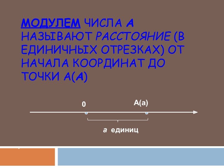 Модуль это сколько. Расстояние от начала координат до точки. Что называют модулем числа. Как найти расстояние в единичных отрезках. Модулем числа а называют расстояние от.