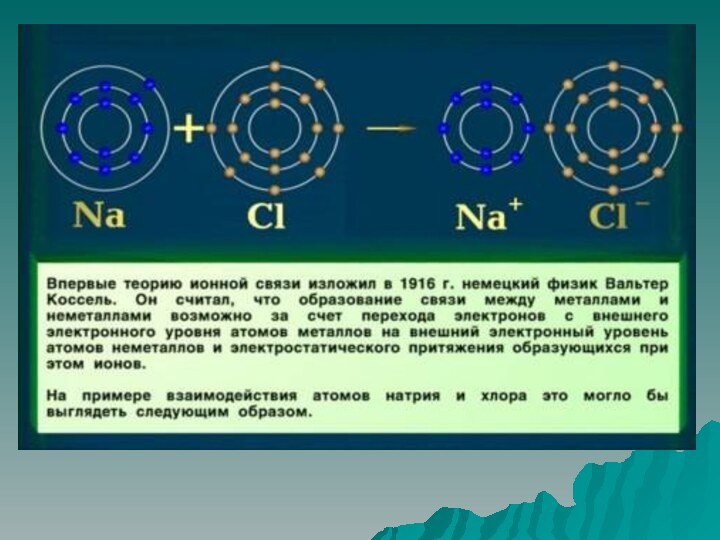 Ионная связь lif схема