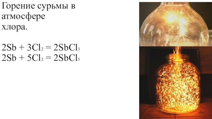 Горение натрия