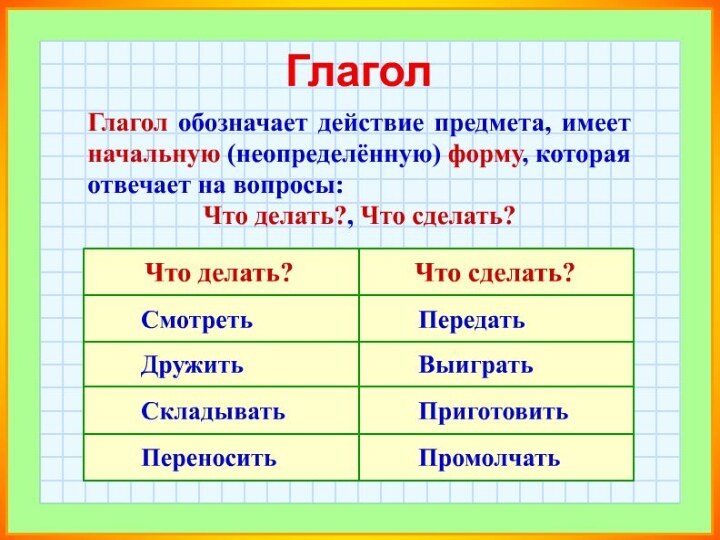 Карточка русский язык 2 класс глагол существительное. Глагол 2 класс. Глаголы 2 класс русский язык. Что такое глагол?. Глагол 2 класс правило.