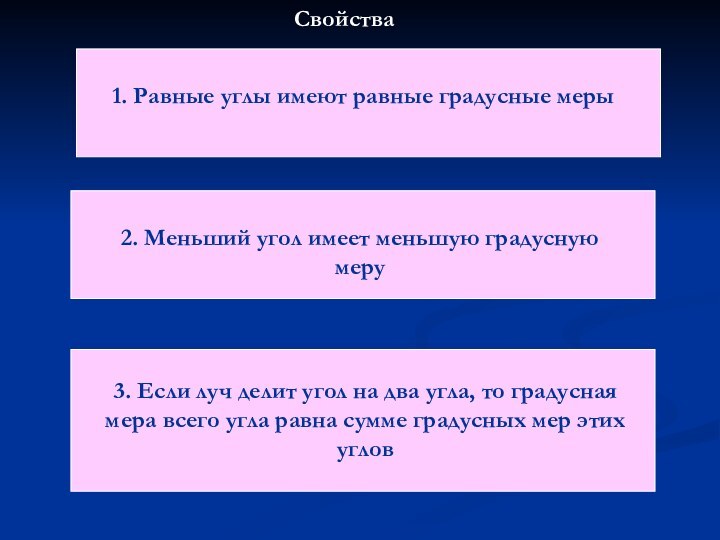 Какими могут быть градусные меры. Свойства градусных мер. Свойства градусных мер углов. Свойства градусных мер углов 7 класс. Сформируйте свойства градусных мер углов.