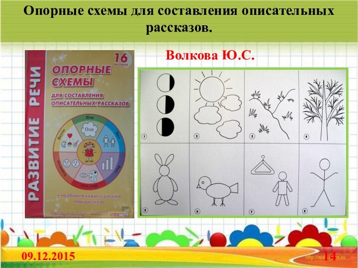 Опорные схемы для описательных рассказов. Опорные схемы для составления описательных. Опорные схемы для составления рассказов. Схемы для составления описательных рассказов. Опорные схемы для составления описательных рассказов в детском саду.