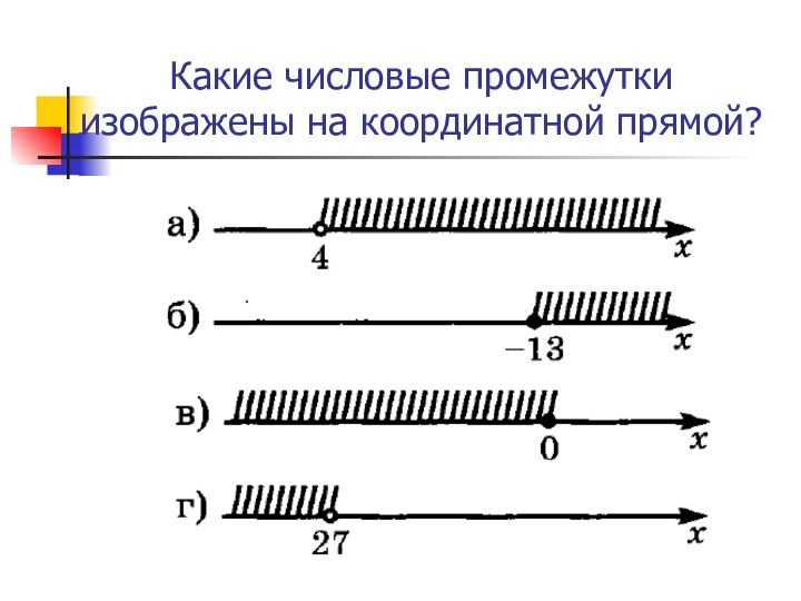 Укажите обозначение числового промежутка изображенного на рисунке 2 5