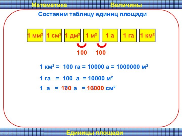 1 метр минус 4 дециметра