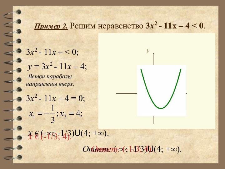 5x 2 2x 11 0. X2 4x 3 0 решение неравенства. Решите неравенство: √(х-2)>х-2;. Решите неравенство -x2-2x<0. Решение неравенства y>x^2.