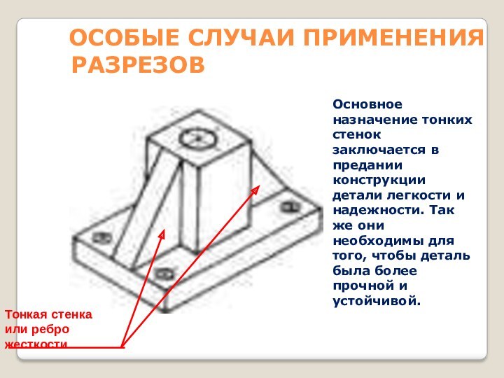 Разрез тонкой стенки на чертеже