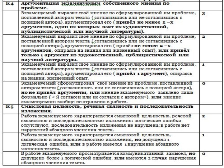 Документальное подтверждение публичной презентации общественности и профессиональному сообществу