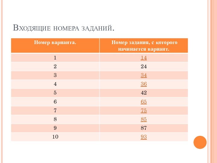 Электрические явления физика 8 класс самостоятельная работа