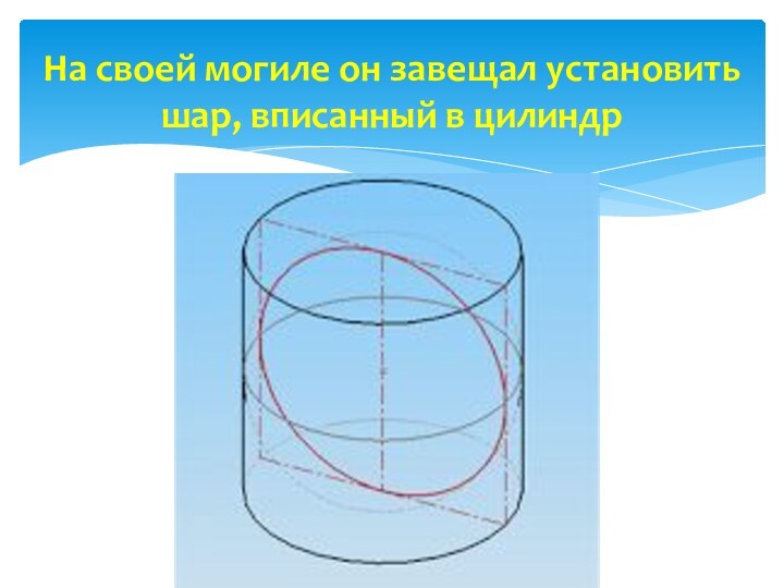 Шар вписан в цилиндр 25