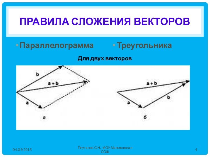 Сложение векторов числа