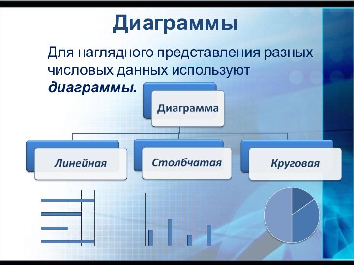 Презентация наглядные формы представления информации 5 класс