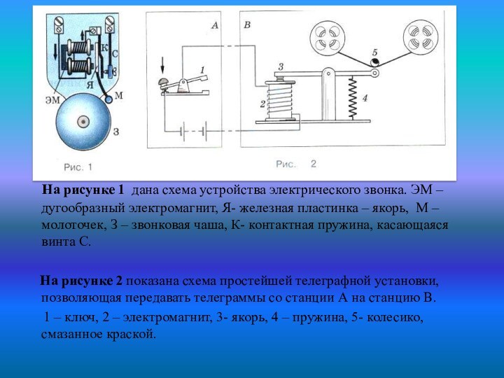 Как работает электрический звонок физика