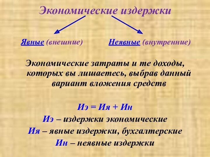 Фирма ассортимент товаров бизнес план издержки выручка прибыль