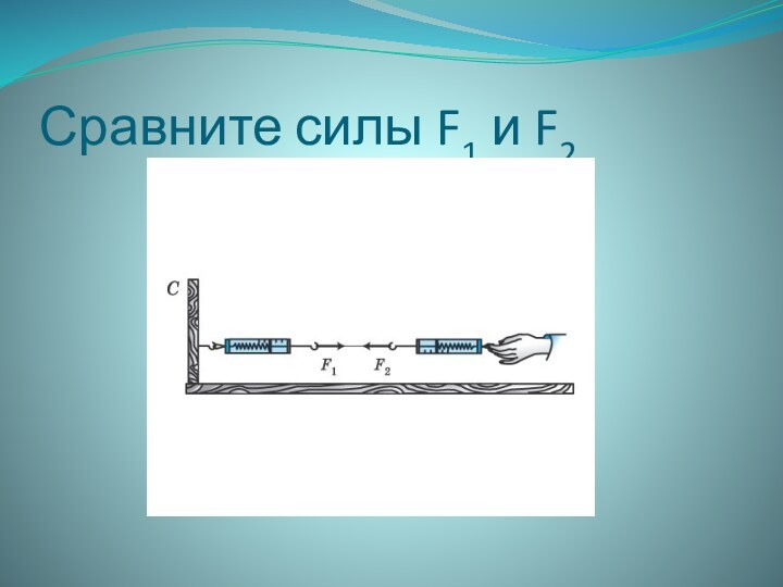 Сравняться в силе. Сравни силы.