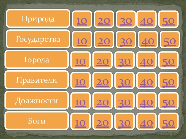 Древний восток 5 класс своя игра презентация