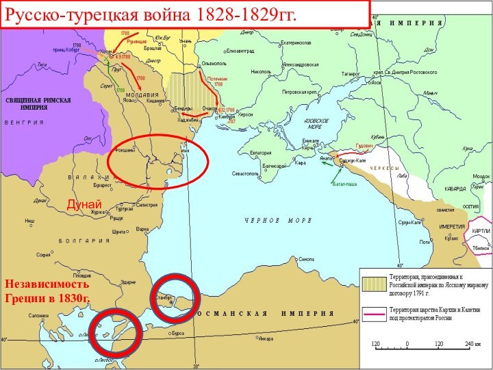 Причины русско турецкой 1828 1829